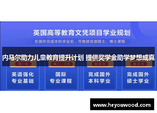 内马尔助力儿童教育提升计划 提供奖学金助学梦想成真