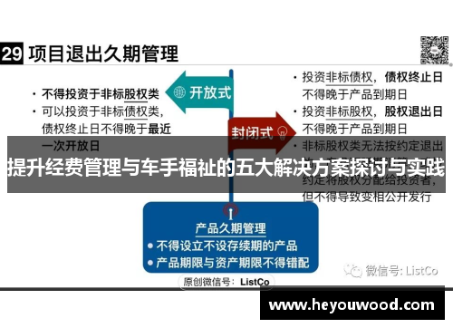 提升经费管理与车手福祉的五大解决方案探讨与实践
