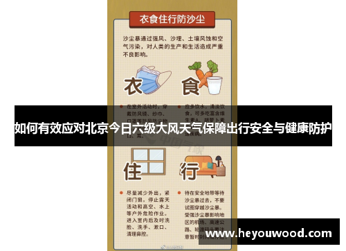 如何有效应对北京今日六级大风天气保障出行安全与健康防护